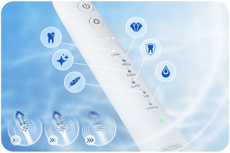 Berdsen, Galaxy, szczoteczka soniczna do zębów, biała