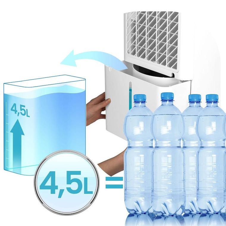Berdsen, osuszacz powietrza kompresorowy, pochłaniacz wilgoci, 20l/24h, higrostat, biały, BD-532