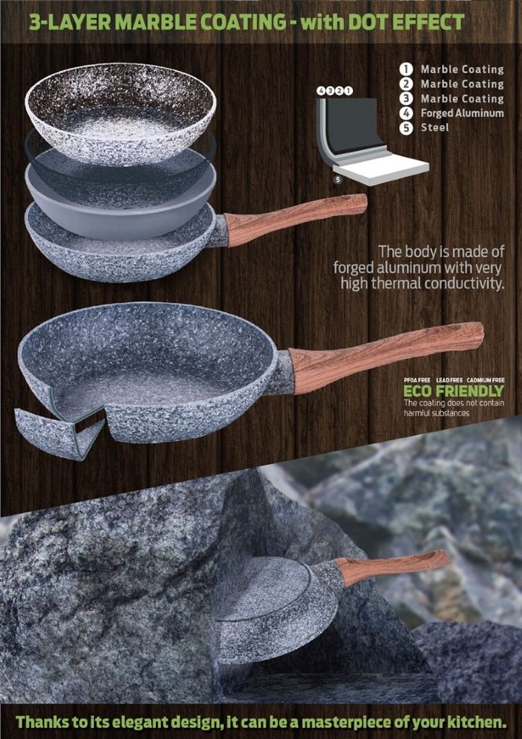 Berlinger Haus, Forest Line, zestaw: garnki z pokrywkami + patelnie + akcesoria, 18 elementów