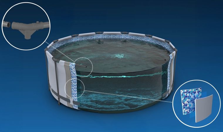 Bestway, Steel Pro Max, basen stelażowy z pompą filtracyjną, 3,66-0,76m