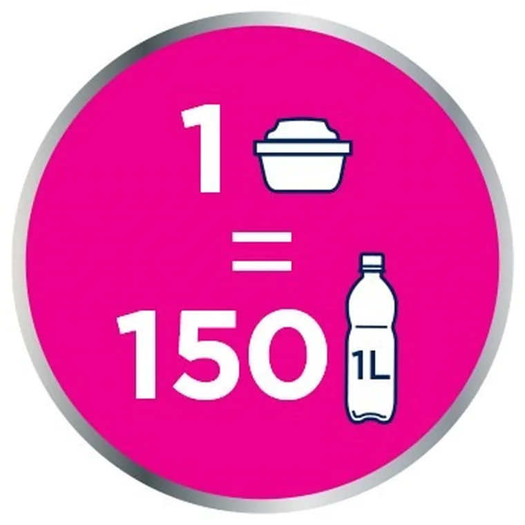 Brita, Maxtra Pro Hard Water Expert, filtr do wody, 3 szt.