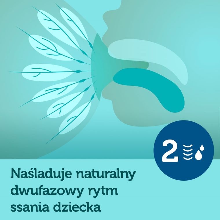 Canpol babies, Easy&natural, laktator elektryczny