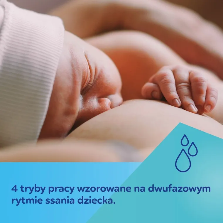 Canpol babies, MilkShell, podwójny mobilny laktator muszlowy