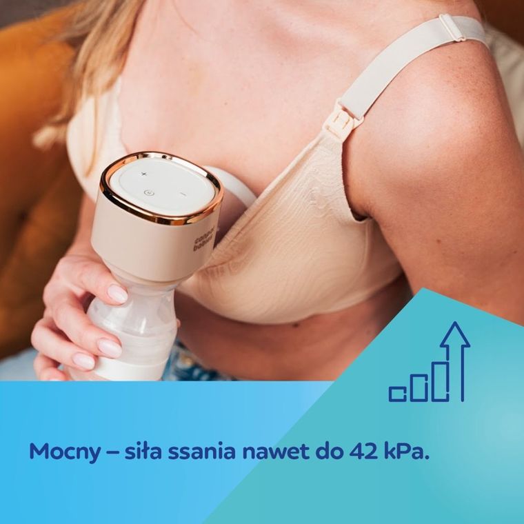 Canpol babies, PowerPump, przenośny laktator elektryczny