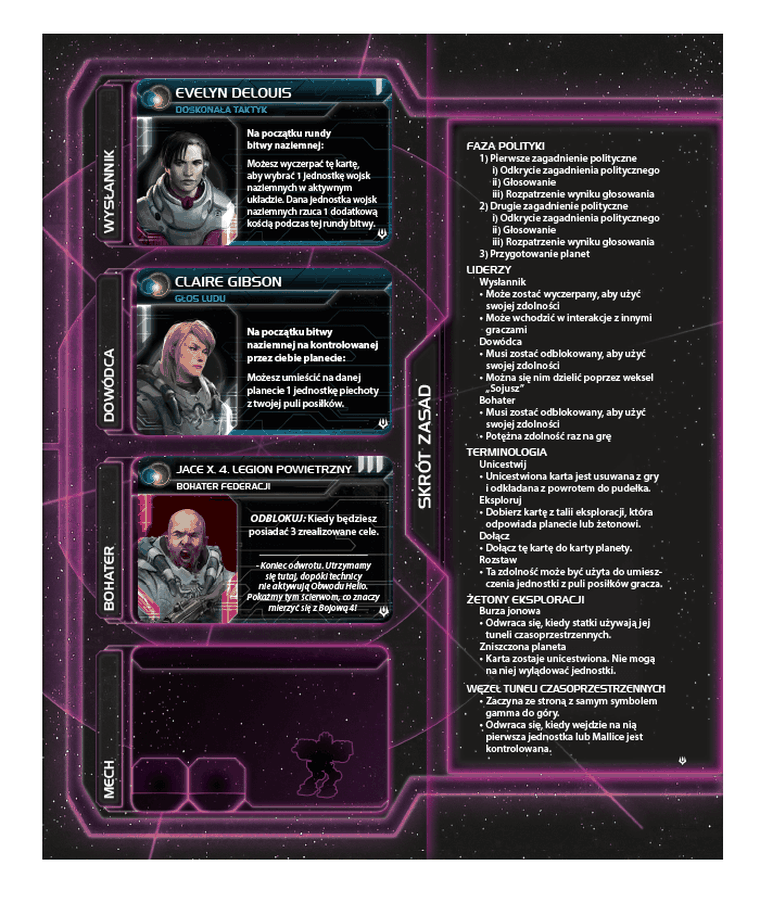 Galakta, Twilight Imperium: Proroctwo Królów, dodatek do gry