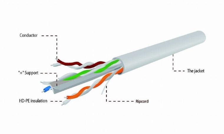 Gembird, kabel sieciowy, UTP, kat. 6, CCA ECA,szary, 305m
