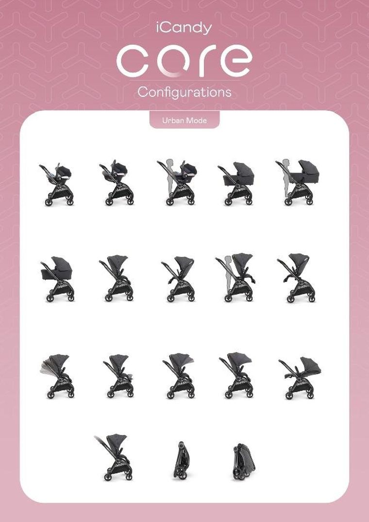 iCandy, Core, wózek wielofunkcyjny, light grey