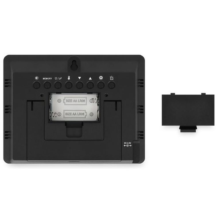 Izoxis, stacja pogody