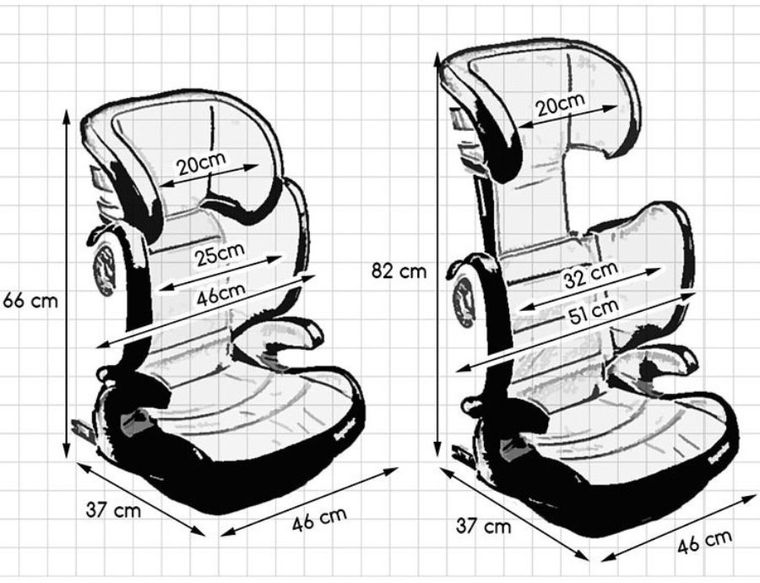Kinderkraft, Expander, fotelik samochodowy, 15-36 kg, czarny