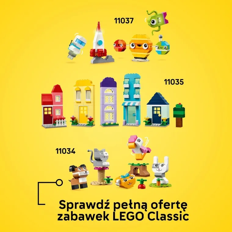 LEGO Classic, Kreatywne pojazdy, 11036