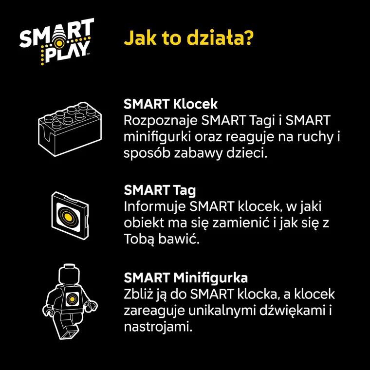 LEGO Star Wars, SMART Play: Myśliwiec TIE Dartha Vadera, 75421