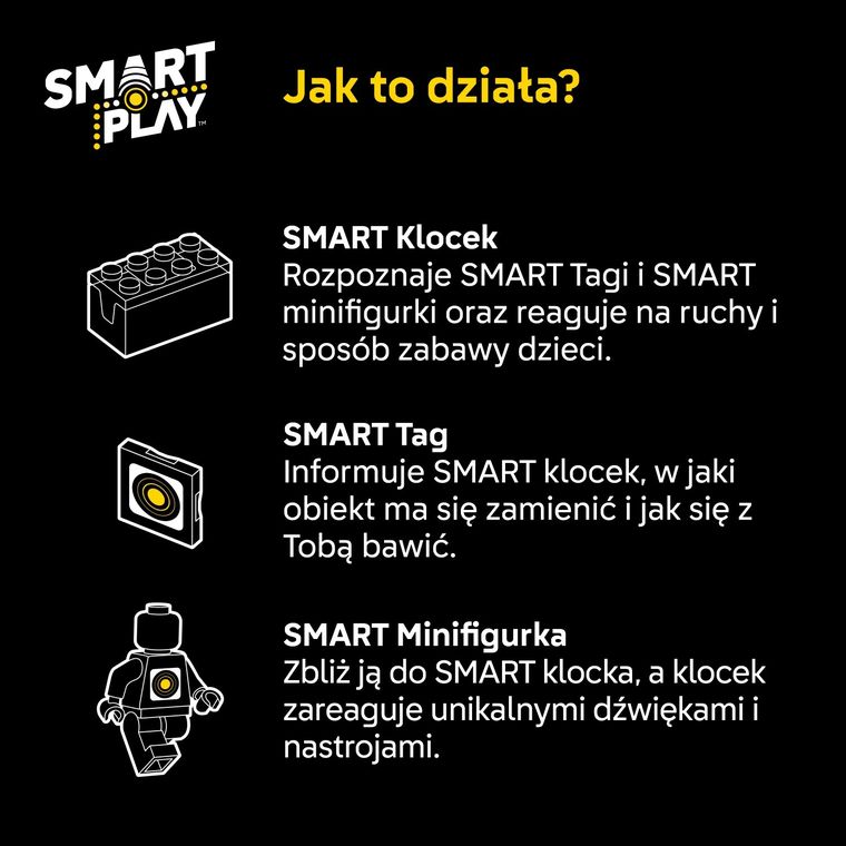 LEGO Star Wars, SMART Play: Pojedynek w sali tronowej i A-Wing, 75427