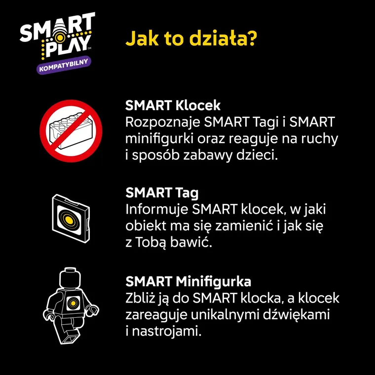 LEGO Star Wars, SMART Play: Sokół Millennium, 75426