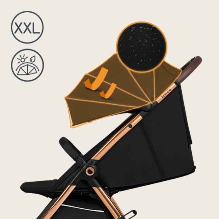 Lionelo, Ingrid, wózek spacerowy, Black Onyx