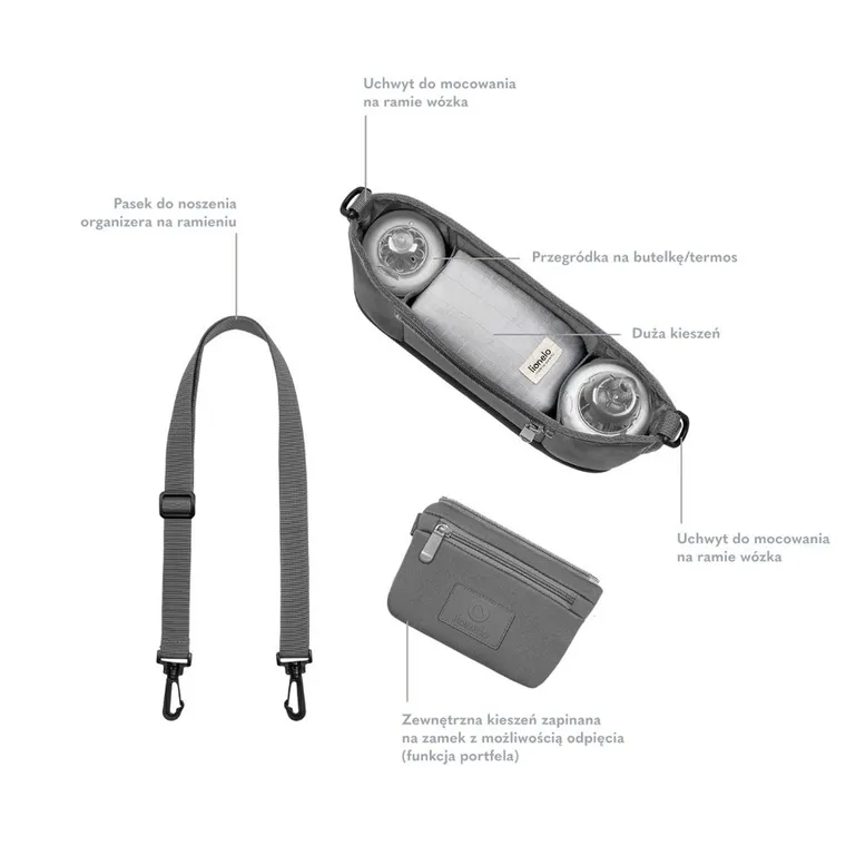 Lionelo, Little Cube, torba, organizer do wózka, Grey Stone