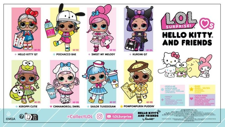 L.O.L. Surprise, Hello Kitty & Friends, kula niespodzianka, 1 szt.