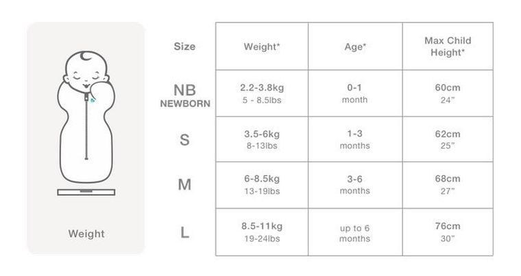 Love to Dream, Swaddle Up, otulacz, śpiworek, biały, TOG 1, rozmiar XS