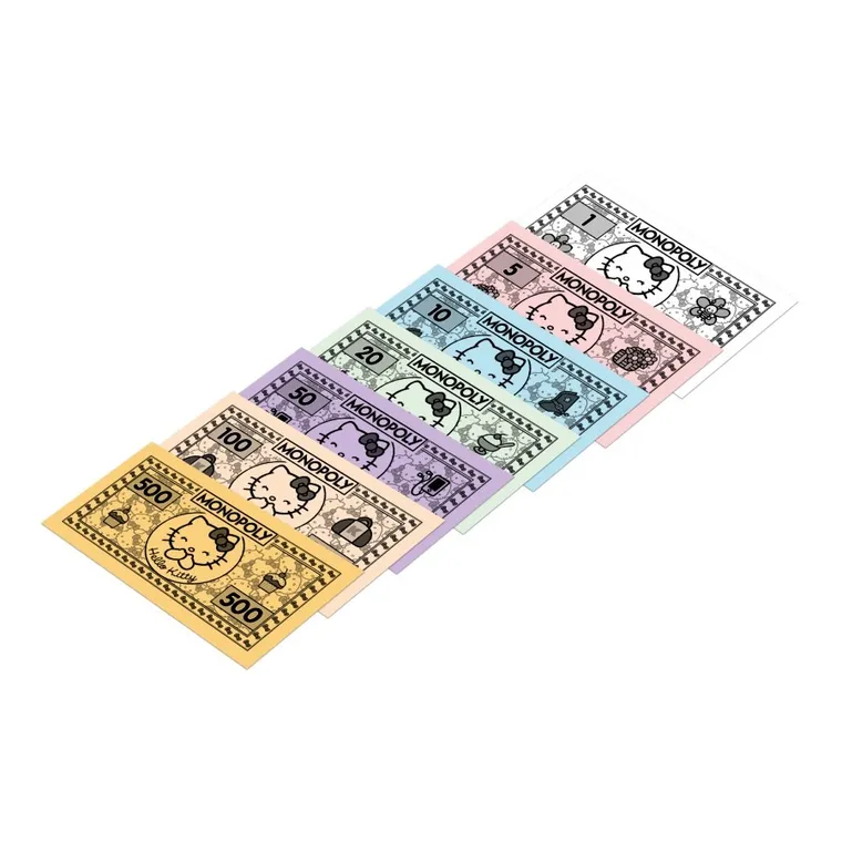 Monopoly, Hello Kitty, gra ekonomiczna