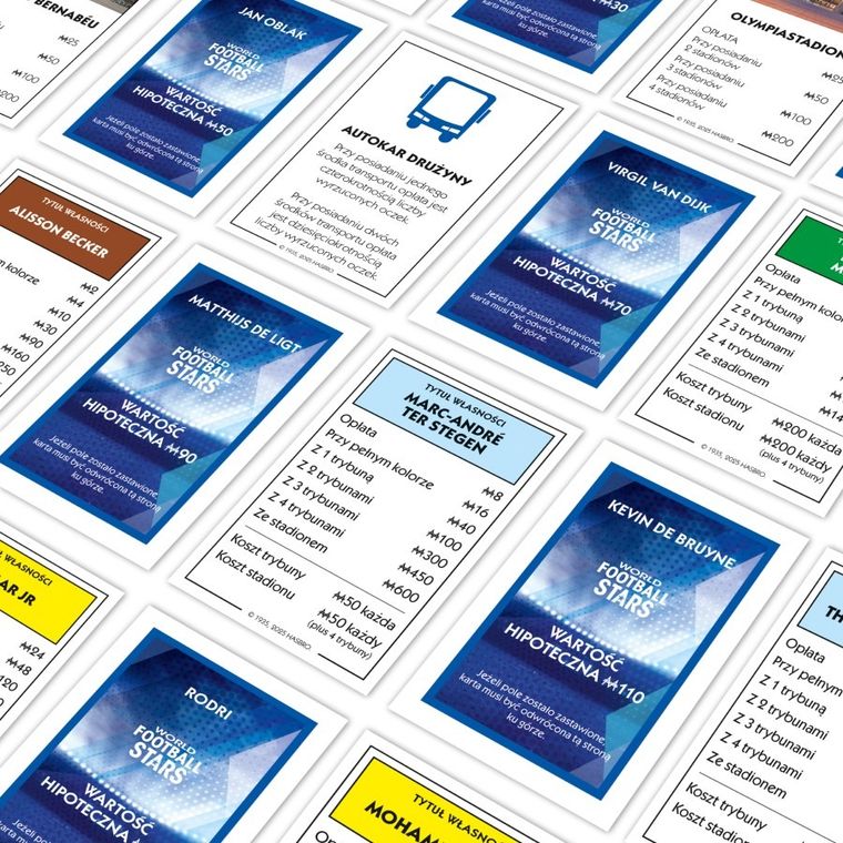 Monopoly, World Football Stars, gra ekonomiczna