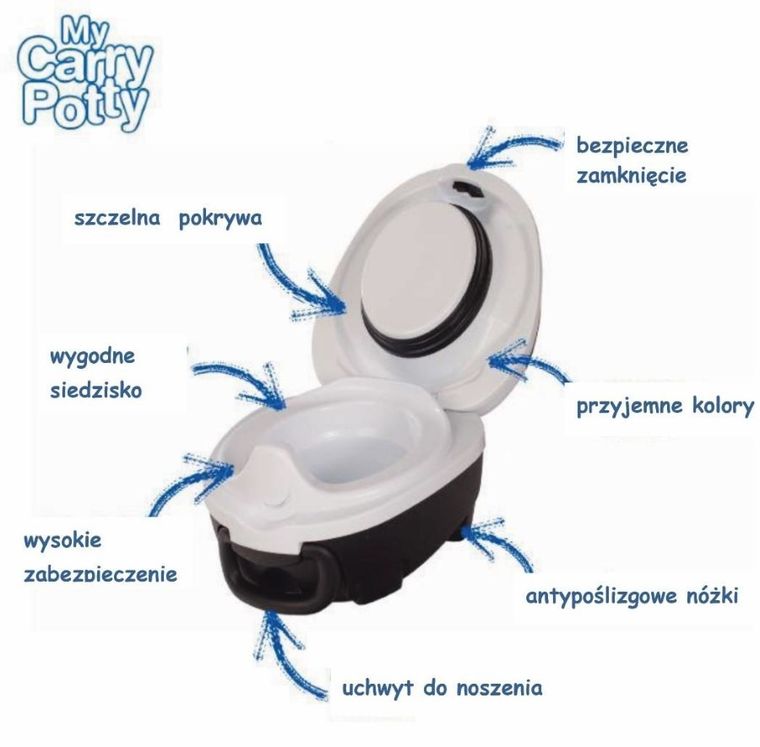 My Carry Potty, Biedronka, nocnik, czerwony
