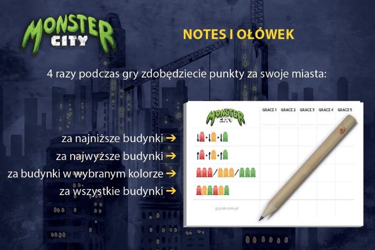 Nasza Księgarnia, Monster City, rodzinna gra karciana