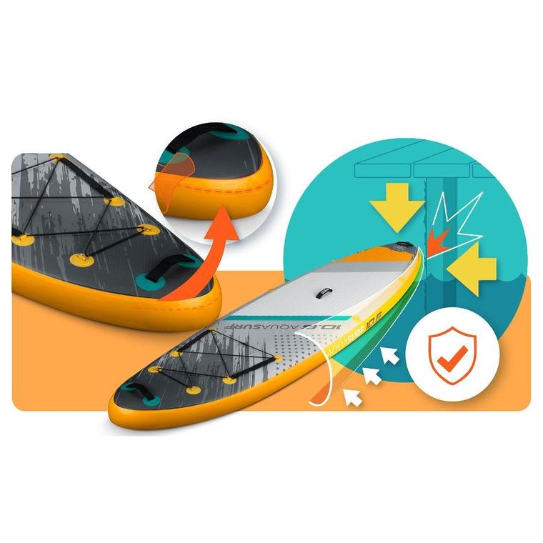 Neo-Sport, Aquasurf, deska SUP, 320-84-15 cm