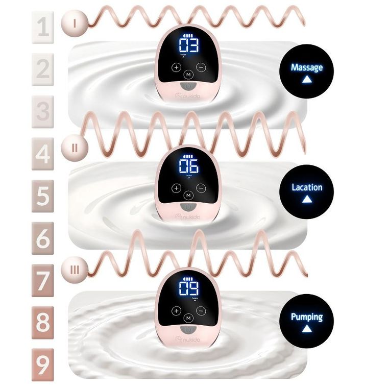 Nukido, laktator elektryczny, trójfazowy, pink, NK-960