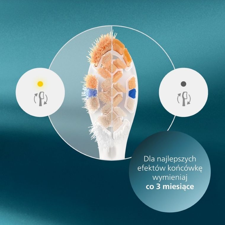 Philips, Sonicare, Premium ALL in ONE A3, końcówki do szczoteczki, białe, 4 szt., HX9094/87