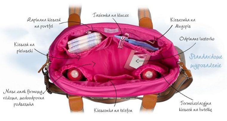 Pink Lining, Yummy Mummy, torba, Pink Butterflies