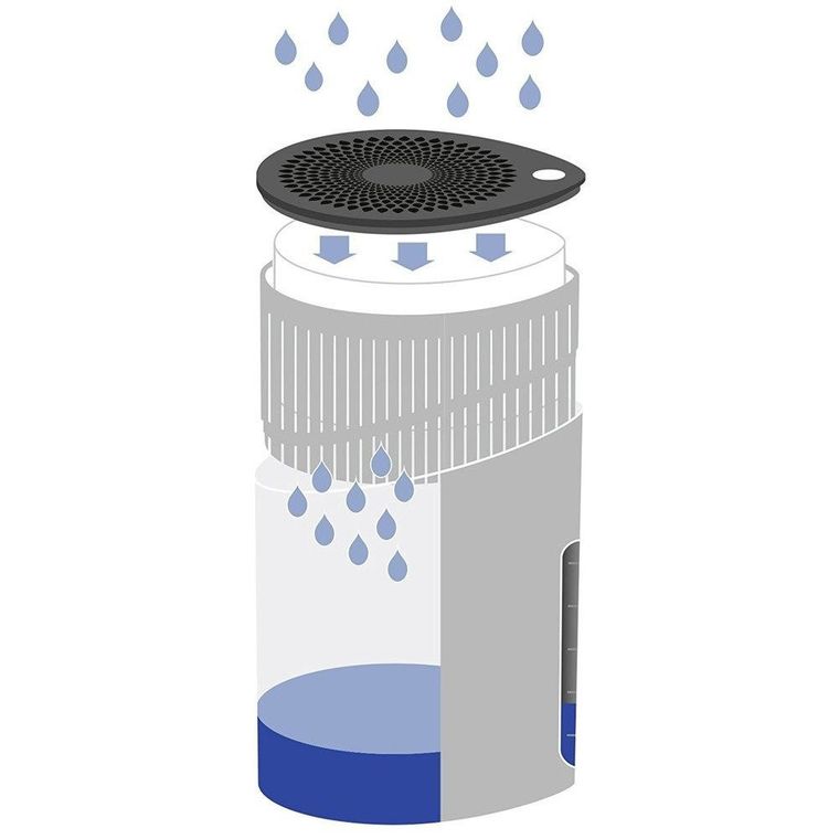 Pochłaniacz wilgoci, 15-15-23 cm