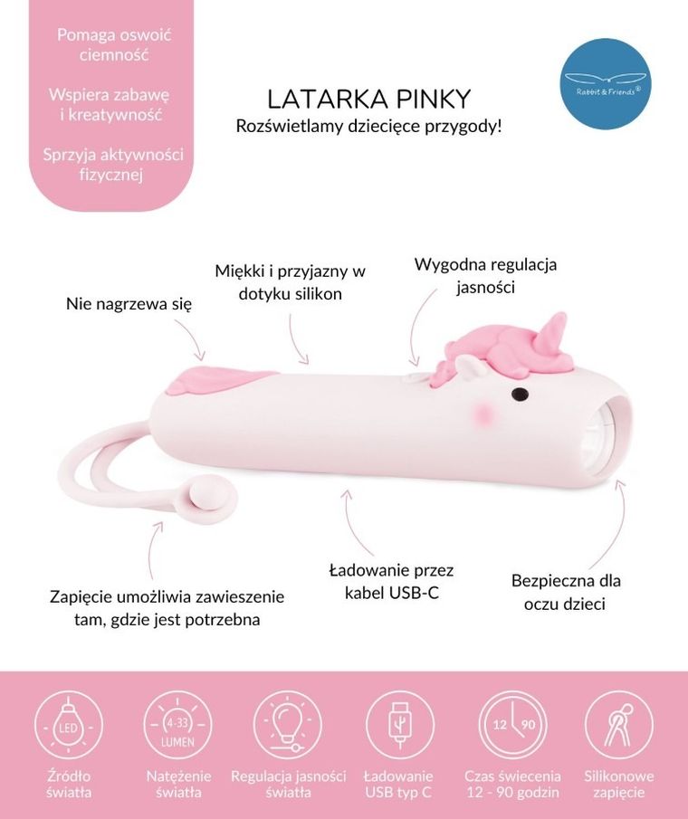 Rabbit & Friends, bezpieczna latarka, Jednorożec Pinky
