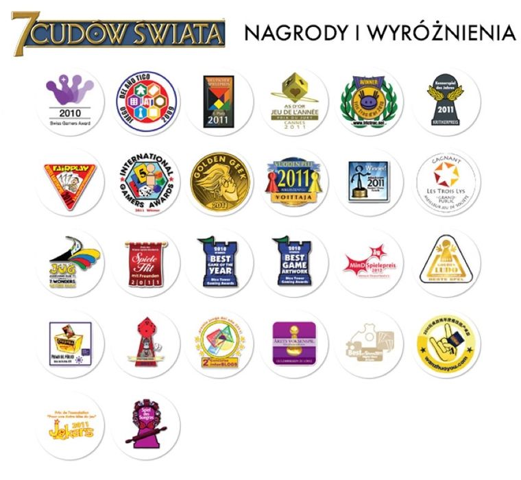 Rebel, 7 Cudów Świata, gra strategiczna