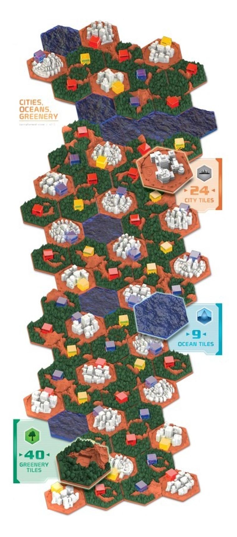 Rebel, Terraformacja Marsa: Big Storage Box + elementy 3D, dodatek do gry