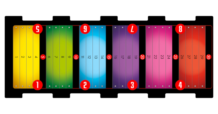 Rebel, Ukryta tożsamość, gra familijna