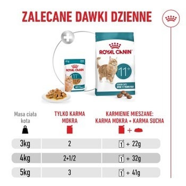 Royal Canin, FHN Cat Ageing 11+, mokra karma dla kotów dojrzałych, 12-85g