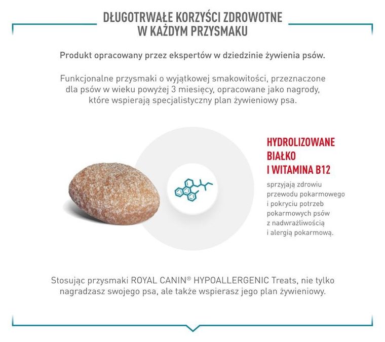 Royal Canin, hipoalergiczne przysmaki dla psów, 230g