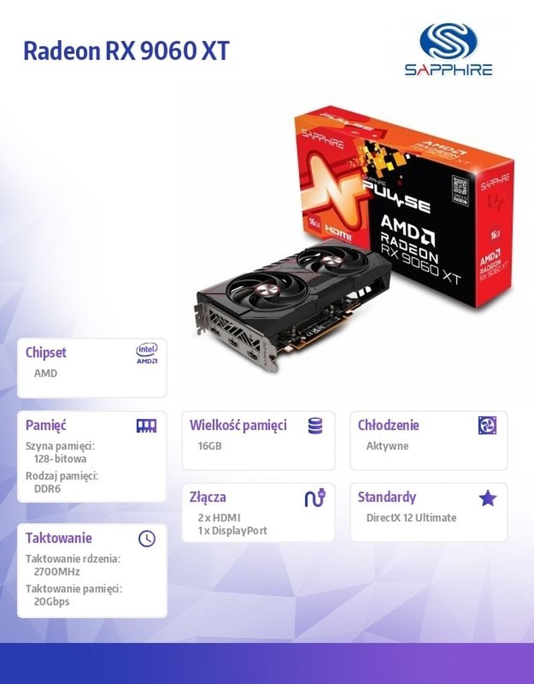 Sapphire Technology, karta graficzna, Radeon RX 9060 XT PULSE 16GB GDDR6 128bit DP/2HDMI