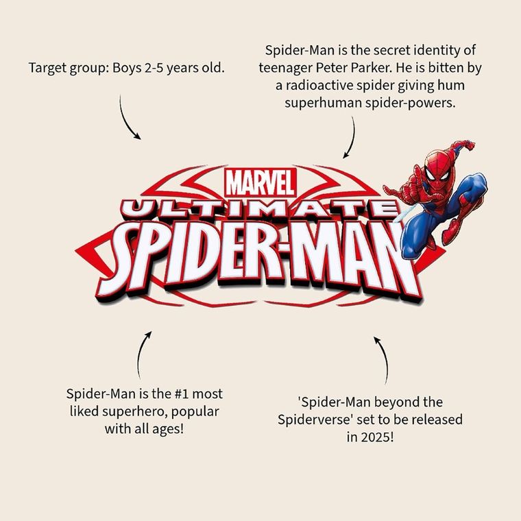 Spidey, Fresh Bites, lunchbox 3w1