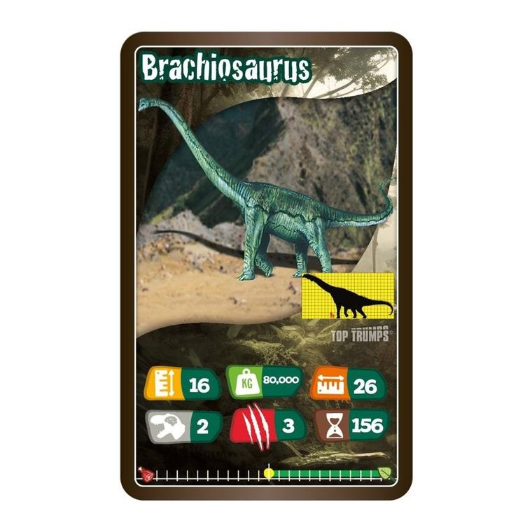 Top Trumps, Dinozaury, gra karciana