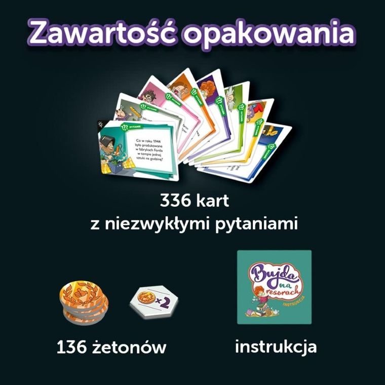 Trefl, Bujda na resorach, imprezowa gra quizowa