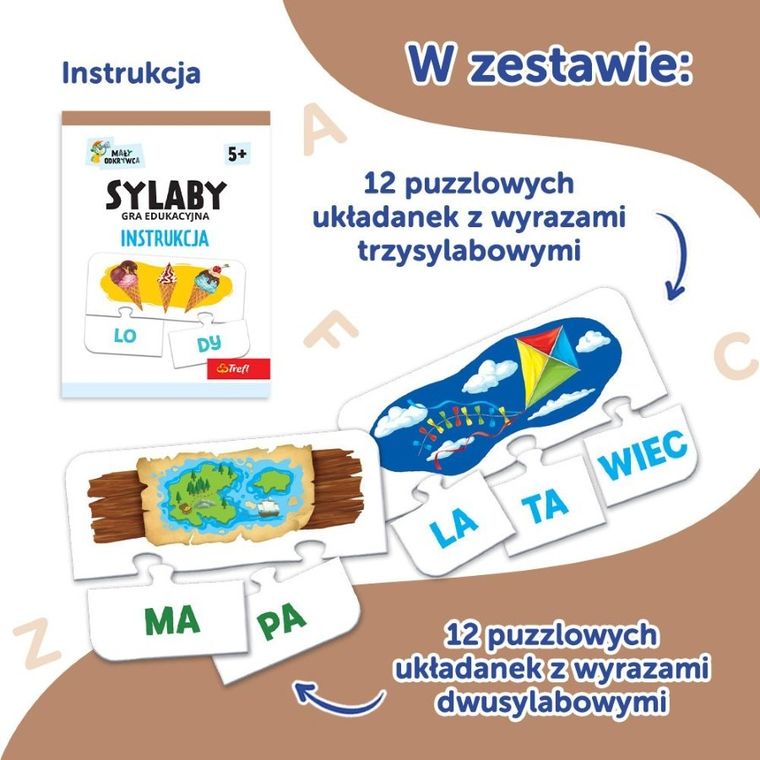 Trefl, Mały Odkrywca, Rodzina Treflików, Sylaby, gra edukacyjna