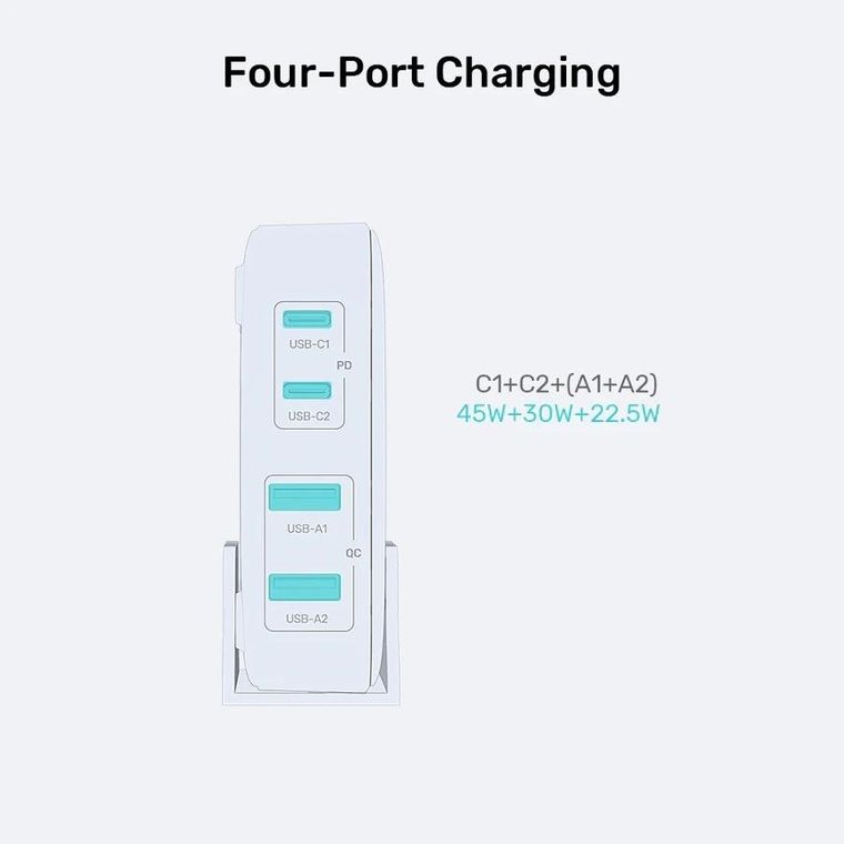 Unitek, ładowarka biurkowa, GAN 100W 2XUSB-A 2XUSB-C, czarna