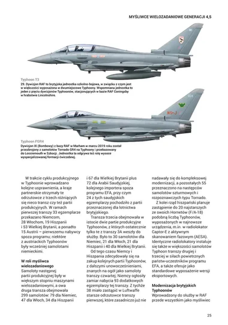 Współczesne samoloty bojowe. Myśliwce, bombowce, samoloty rozpoznawcze