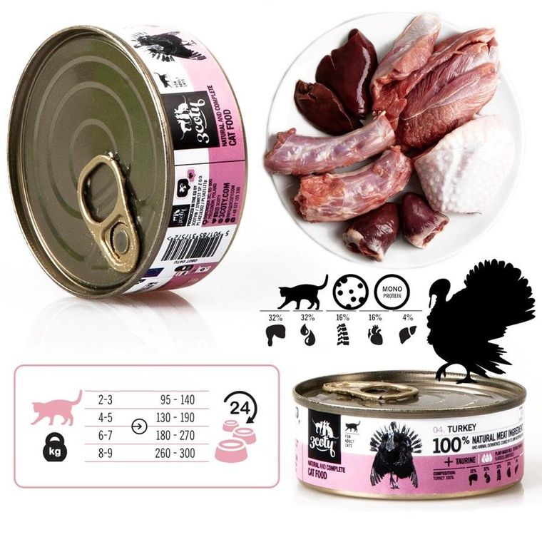 3coty, indyk, karma mokra dla dorosłych kotów, 80g