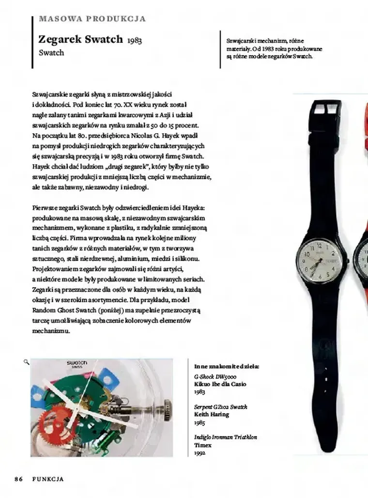 Arcydzieła wzornictwa