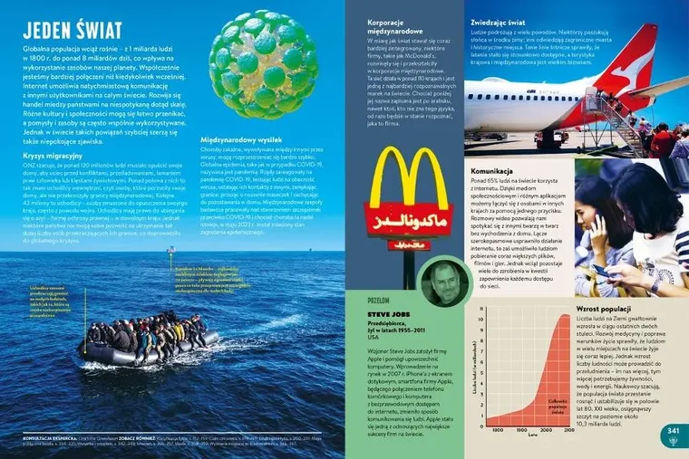 Britannica. Encyklopedia dla dzieci