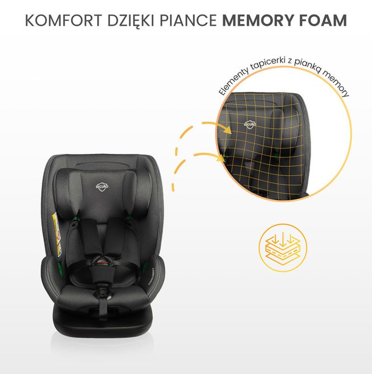 Caretero, Securo i-Size, fotelik samochodowy, burgundy, 40-150 cm