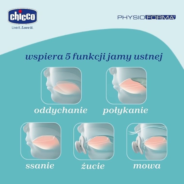 Chicco, PhysioForma Dual Soft, smoczek uspokajający, silikonowy, neutral, 0-2m
