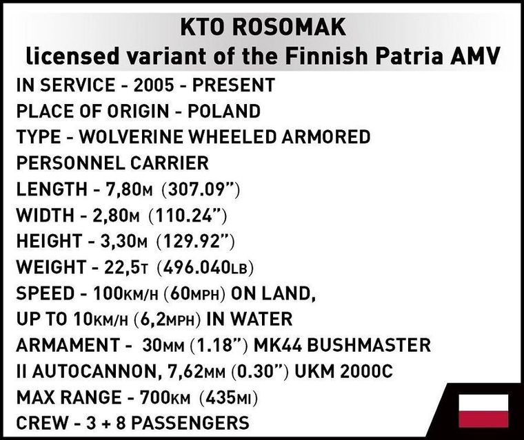 Cobi, Armed Forces, KTO Rosomak, klocki, 666 elementów