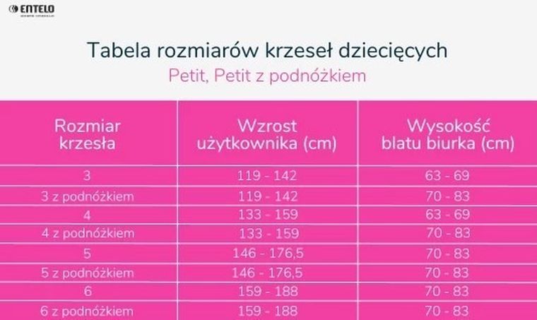 Entelo, Petit, krzesło dziecięce z podnóżkiem, wzrost 133-159 cm, niebieskie